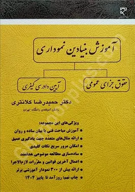 آموزش بنیادین نموداری (حقوق جزای عمومی، آیین دادرسی کیفری)