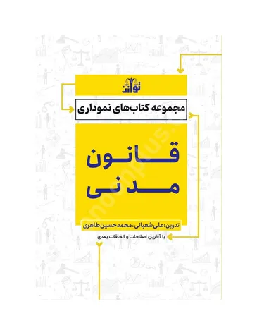 قانون مدنی نموداری